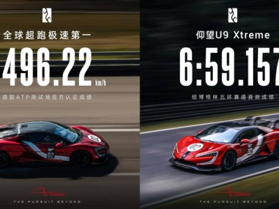 仰望U9X以496.22km/h登頂極速榜首 紐北6分59秒157展現中國超跑技術突破