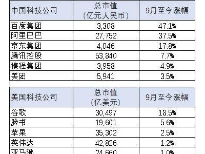 百度AI“多邊形”發力：從技術深耕到生態重構，中國AI新敘事啟幕