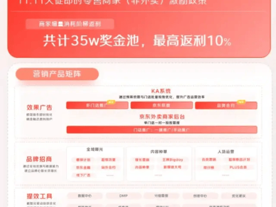 今年雙11：從脈沖式爆發到勻速增長，平臺商家探索可持續增長新路徑