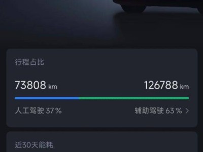 小米SU7 Pro車主提車一年行駛21萬公里：動力底盤均在線 挑戰60萬公里目標