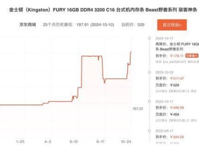 ?AI驅動存儲芯片迎“超級周期”:原廠產能傾斜,DDR4緊缺或至26年H1?