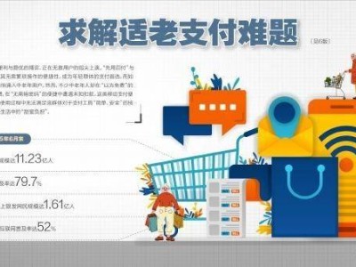 “一鍵開通”易“繞路關閉”難：中老年群體適老支付困境待解
