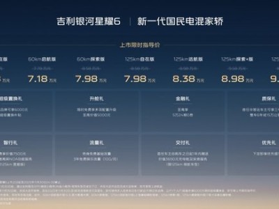 ?吉利銀河星耀6上市：三大最省成本+四大越級滿配，重塑國民家轎新標桿