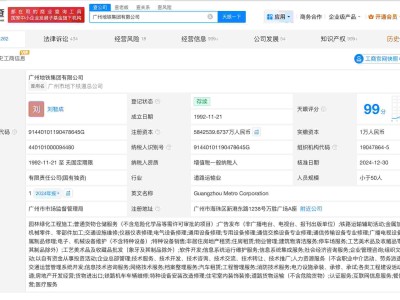 廣州地鐵直接持股百余家企業