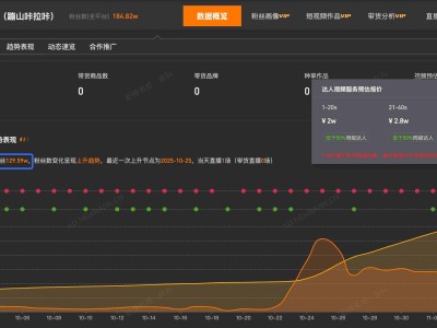 云南BIGBANG近期漲粉百萬