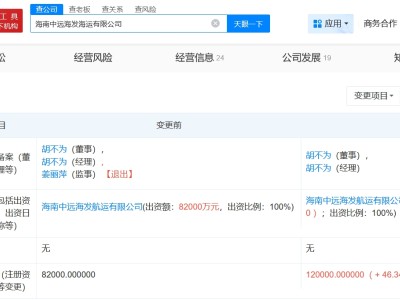 中遠海發旗下海運公司增資至12億 增幅約46%