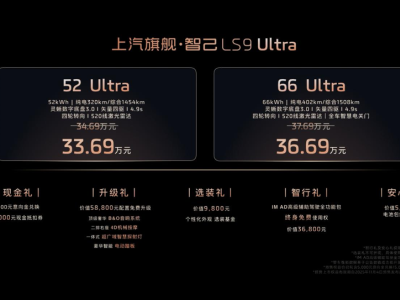 33.69萬起售!智己LS9攜“跨代際黑科技”入局,30萬級大六座SUV格局要變?