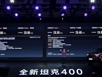 硬核與舒適兼得！24.98萬起新款坦克400上市，智駕動力雙升級
