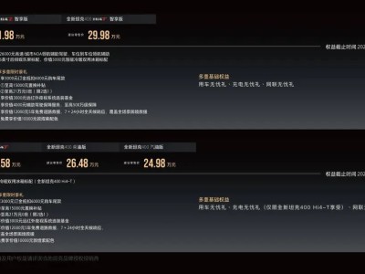 硬派越野競爭升級，坦克400以多元動力與全能配置搶占市場先機