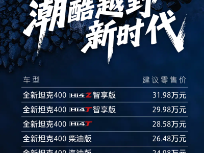 新款坦克400煥新登場，燃油混動雙選擇，智駕升級成亮點