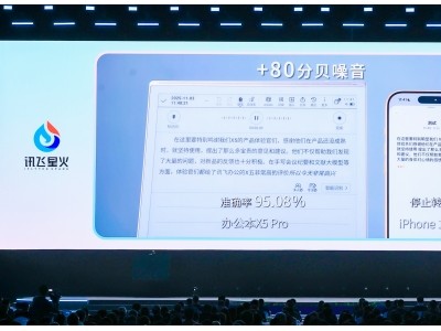 科大訊飛2025開發(fā)者節(jié)亮點多:技術升級、多領域應用、啟動全球計劃
