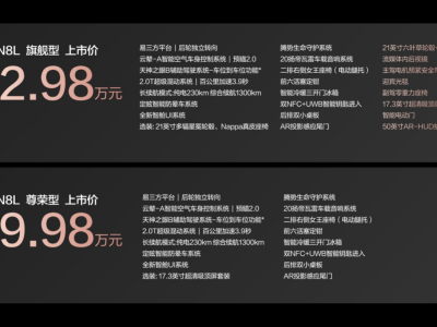 騰勢(shì)N8L:29.98萬起售,科技賦能空間,重塑家庭豪華出行新體驗(yàn)