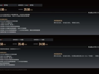 全新坦克400潮酷登場!新增Hi4-Z車型,配置升級售價24.98萬起