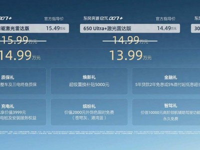 東風奕派eπ007+上市，配置升級亮點多，不同版本咋選看這里