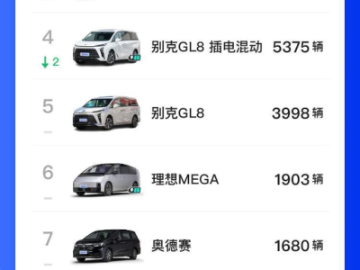 嵐圖夢想家:以核心技術破局,引領中國高端MPV邁向智能豪華新高度