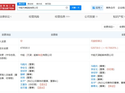 中船天津船舶公司增資至約53億