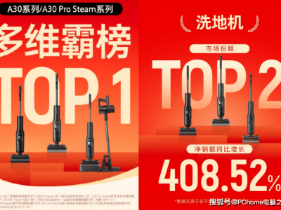 石頭科技雙11清潔賽道大放異彩 洗地機爆發(fā)式增長 創(chuàng)新技術(shù)引領(lǐng)全場景清潔革新