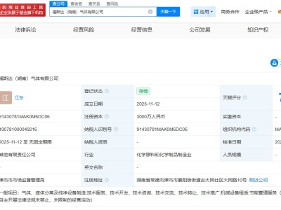 福斯達等在湖南成立氣體公司  注冊資本3000萬