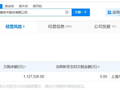 Wind關聯公司因欠稅112萬被公告