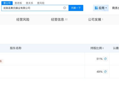 揭秘培訓養殖虎頭蜂關聯公司