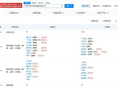 胖東來(lái)集團(tuán)發(fā)生高管變更