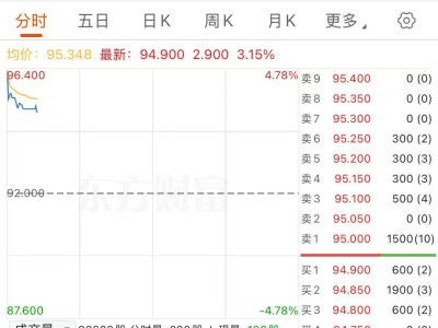 小馬智行攜手三一重卡與東風柳汽 共推第四代自動駕駛卡車量產運營
