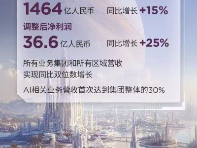 聯想第二財季業績亮眼:營收凈利雙增,AI業務成核心增長引擎