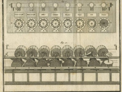 全球唯一私人藏品帕斯卡計算器拍賣被叫停,歷史科學價值引關注