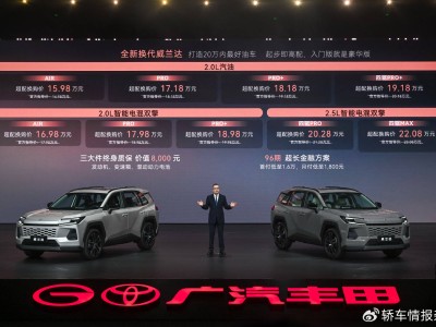 廣汽豐田全新威蘭達(dá):以“五電進(jìn)化”開啟油車域控時(shí)代新篇章