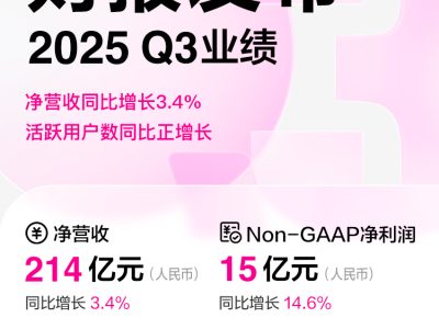 唯品會2025Q3財報:凈營收與用戶雙增長,AI融合與會員服務成效顯著