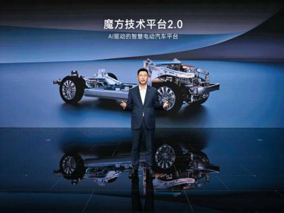 廣州車展重磅發(fā)布!賽力斯魔方技術(shù)平臺(tái)2.0,開(kāi)啟AI汽車新征程