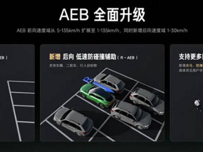 2025廣州車展:小米汽車Xiaomi HAD增強版亮相,安全輔助功能全面進階