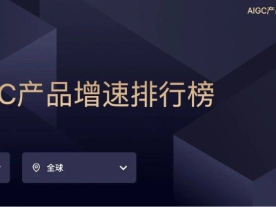 2025年10月AIGC增速榜揭曉:Meta AI領(lǐng)跑,視頻翻譯工具成增長新勢力