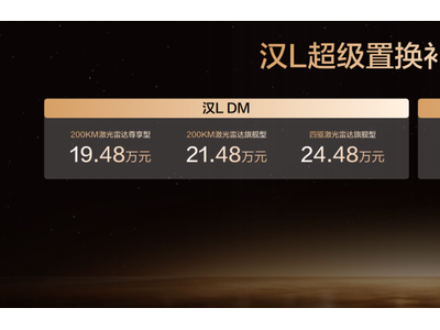 比亞迪漢L重磅登場!技術革新+超值禮遇,重塑旗艦轎車新標桿