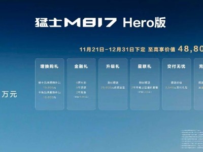 硬核安全護航+智能科技加持+個性改裝空間,猛士M817 Hero版越野新選擇