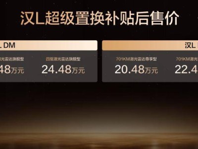 比亞迪漢L唐L煥新登場(chǎng):硬核技術(shù)賦能,東方美學(xué)加持,開啟高端出行新體驗(yàn)