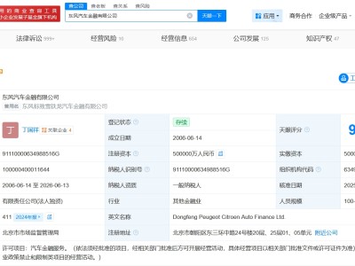 東風(fēng)汽車(chē)金融換帥完成工商變更