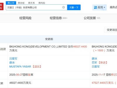 漢堡王中國(guó)增資至4.75億美元