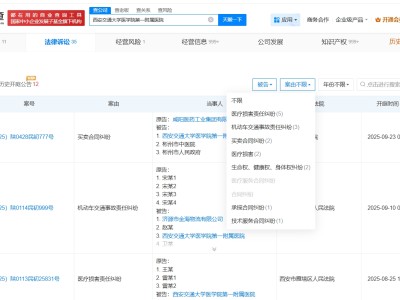 揭秘3萬瓣膜賣出28萬涉事醫院