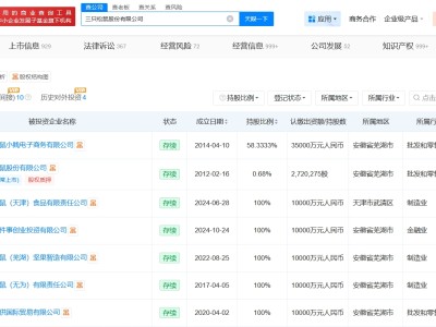 三只松鼠涉多起勞動爭議案件
