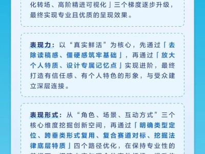 抖音試行法律行業公約:規范賬號資質 嚴打違規法律內容傳播