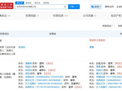東風本田汽車公司換帥