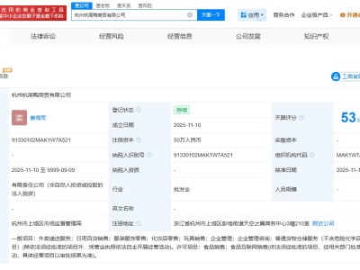 周黑鴨在杭州成立杭周鴨商貿公司