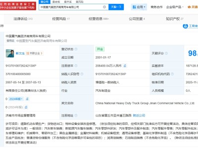 中國重汽濟南商用車公司增資至20.8億 增幅約11.4%