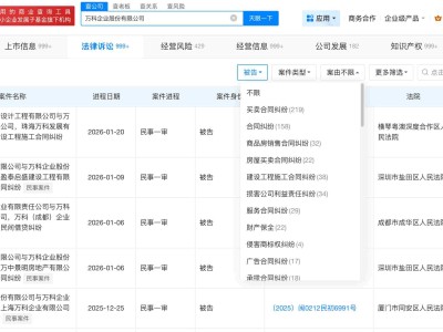 萬科對外投資150余家企業(yè)