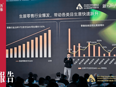 AIIC2025酒業大會:抖音品牌聯營,開啟酒業全域經營新生態引擎