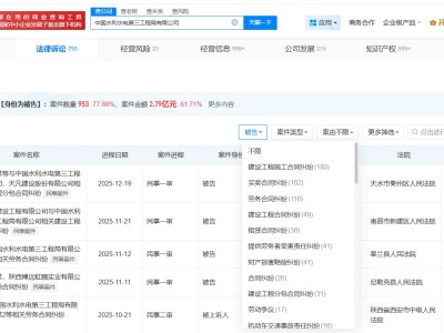 揭秘永安水庫被指偷工減料涉事公司