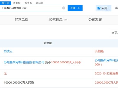 上海疊紙科技公司增資至2.5億 增幅150%