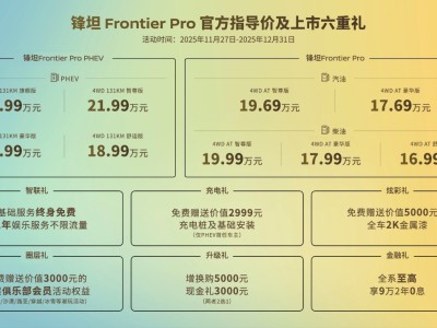 16.99萬起售!鄭州日產鋒坦Frontier Pro全球首發,三動力+豪華配置開啟潮玩新篇