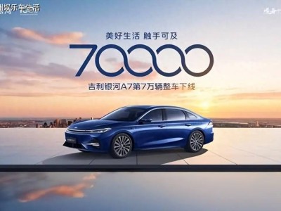 吉利銀河A7在黔下線7萬輛 貴陽基地“智造”賦能高質量發展